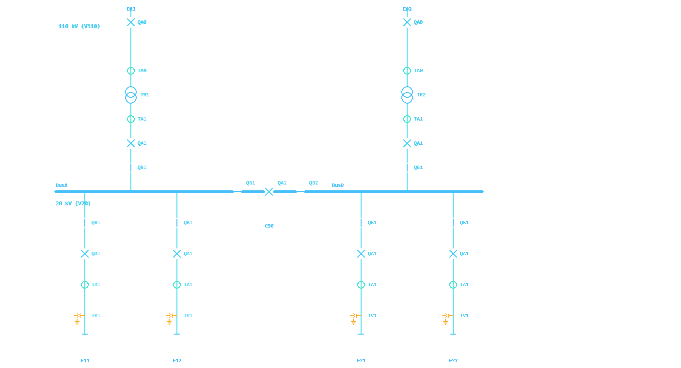 SubstationSynk IEC 61850 single-line diagram showing 110kV incomers, transformers TR1/TR2, BusA/BusB, and 20kV feeders E11, E12, E21, E22, rendered as a live glowing schematic